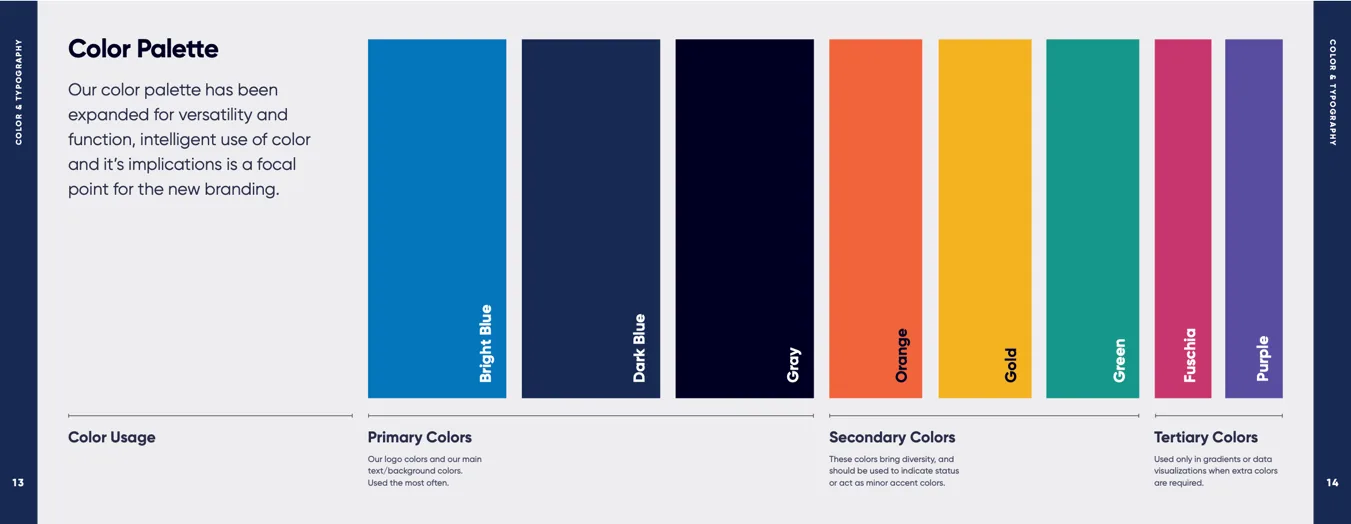 BioCatch colour palette showing two-tone blues alongside orange, gold, green, fuchsia and purple secondaries.